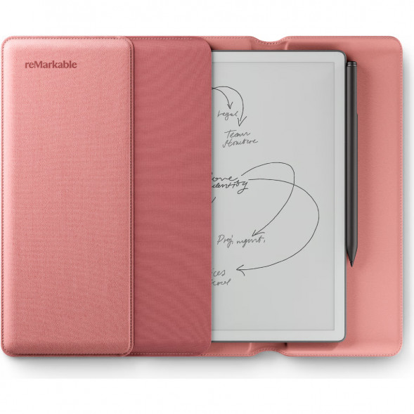 Графический планшет reMarkable Paper Pure+Marker Plus+Sleeve Folio, Desert Pink