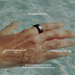 Умное кольцо Oura Ring 4 (размер 4), Розовое золото/Rose Gold