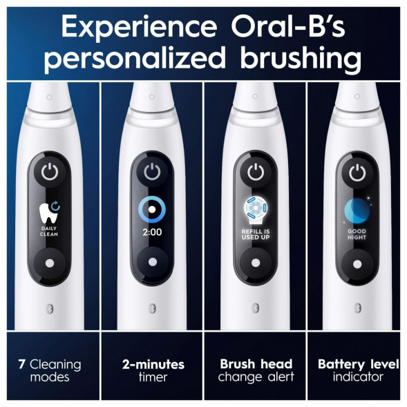 Электрическая зубная щетка Oral-B iO Series 9s (387224), White