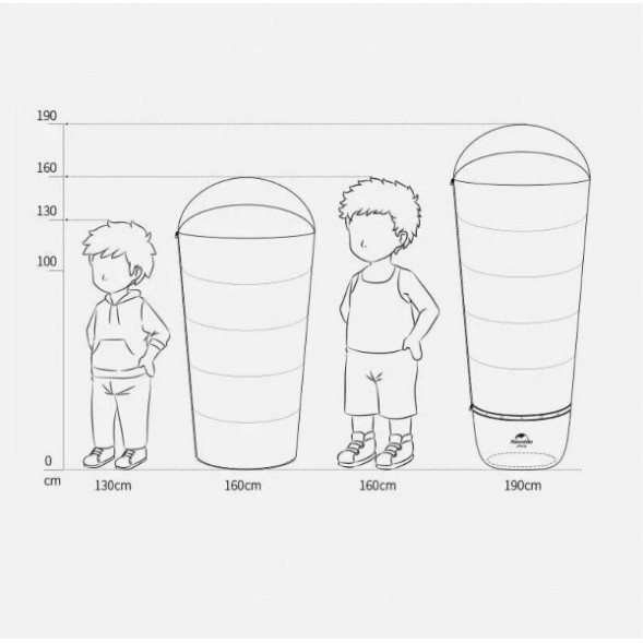 Спальный мешок Naturehike C180 (190x75см), голубой