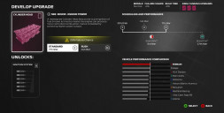 Игра F1 2024 [PS5, английская версия]