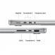 Ноутбук Apple MacBook Pro 14 2026 MGDN4 (M5 Pro 16-Core GPU, 24GB/1TB), Серебристый/Silver