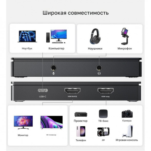 Карта видеозахвата UGREEN CM630 HDMI 4K60Hz в Новосибирске