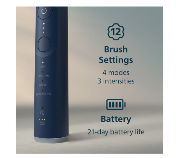 Электрическая зубная щетка Philips Sonicare Series 7100 HX7423/09 (темно-синяя) в Смоленске