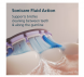 Электрическая зубная щетка Philips Sonicare Series 7100 HX7423/09 (темно-синяя) в Смоленске