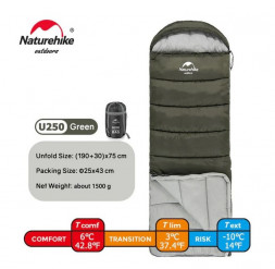 Спальный мешок Naturehike U250 (Левый), зеленый
