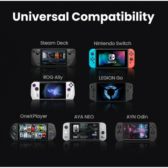 Док-станция Ugreen 9-in-1 для Steam Deck и ROG Ally