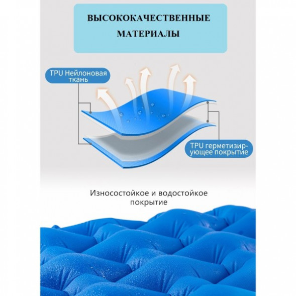 Надувной коврик туристический Naturehike FC-12, синий