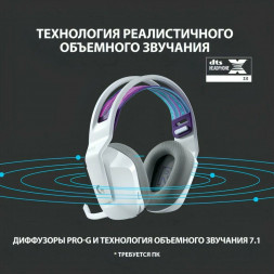 Игровая гарнитура Logitech G733 RGB Headset Wireless, White