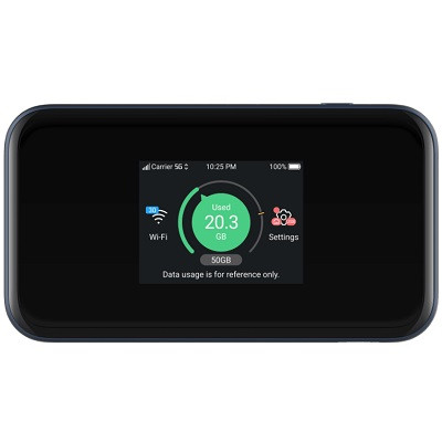 Портативный роутер ZTE MU5001